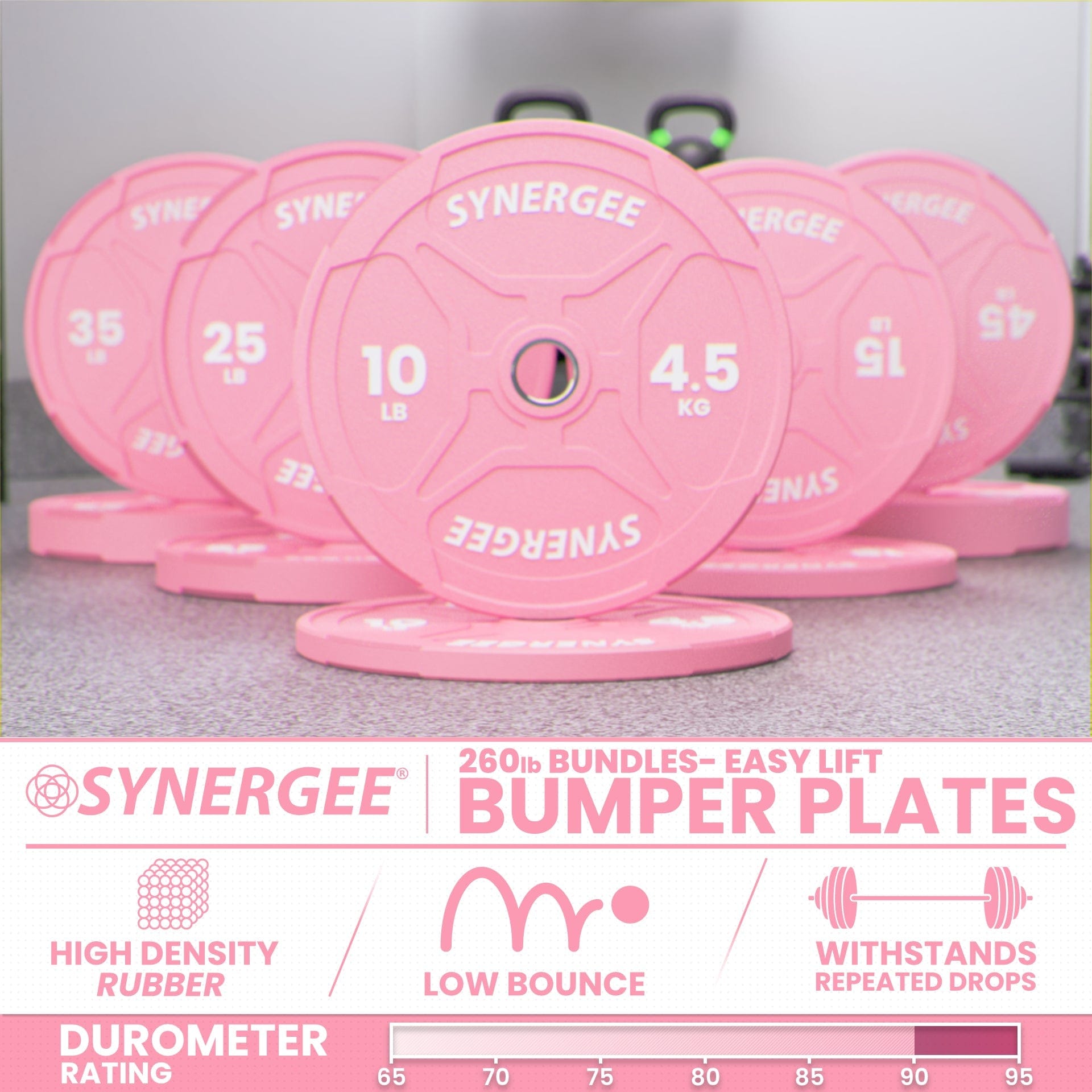 Synergee Pink EZ Grip Bumper Plates - Grit Grind Strength