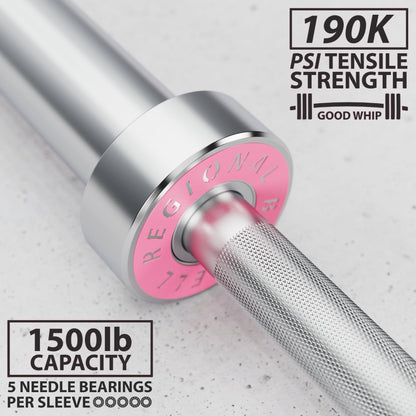 Synergee Regional Barbell - Grit Grind Strength