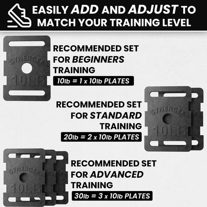 Synergee Ruck Weights - Grit Grind Strength