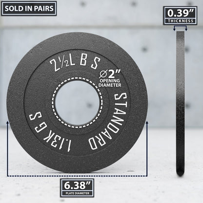 Synergee Standard Metal Weight Plates - Grit Grind Strength