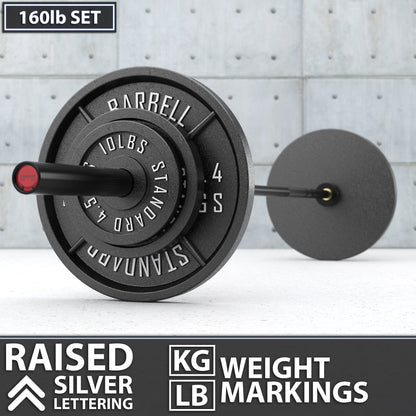 Synergee Standard Metal Weight Plates - Grit Grind Strength
