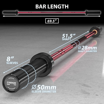 Synergee Technique Barbell - Grit Grind Strength