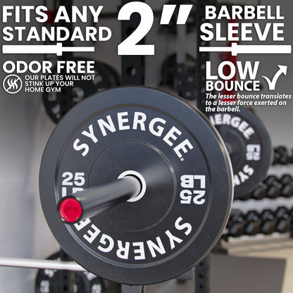 Synergee Bumper Plates - Grit Grind Strength