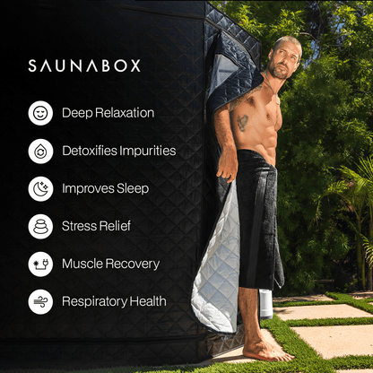 Ultimate Recovery Bundle Pro: SAUNABOX® + PlungeBox Pro - Grit Grind Strength