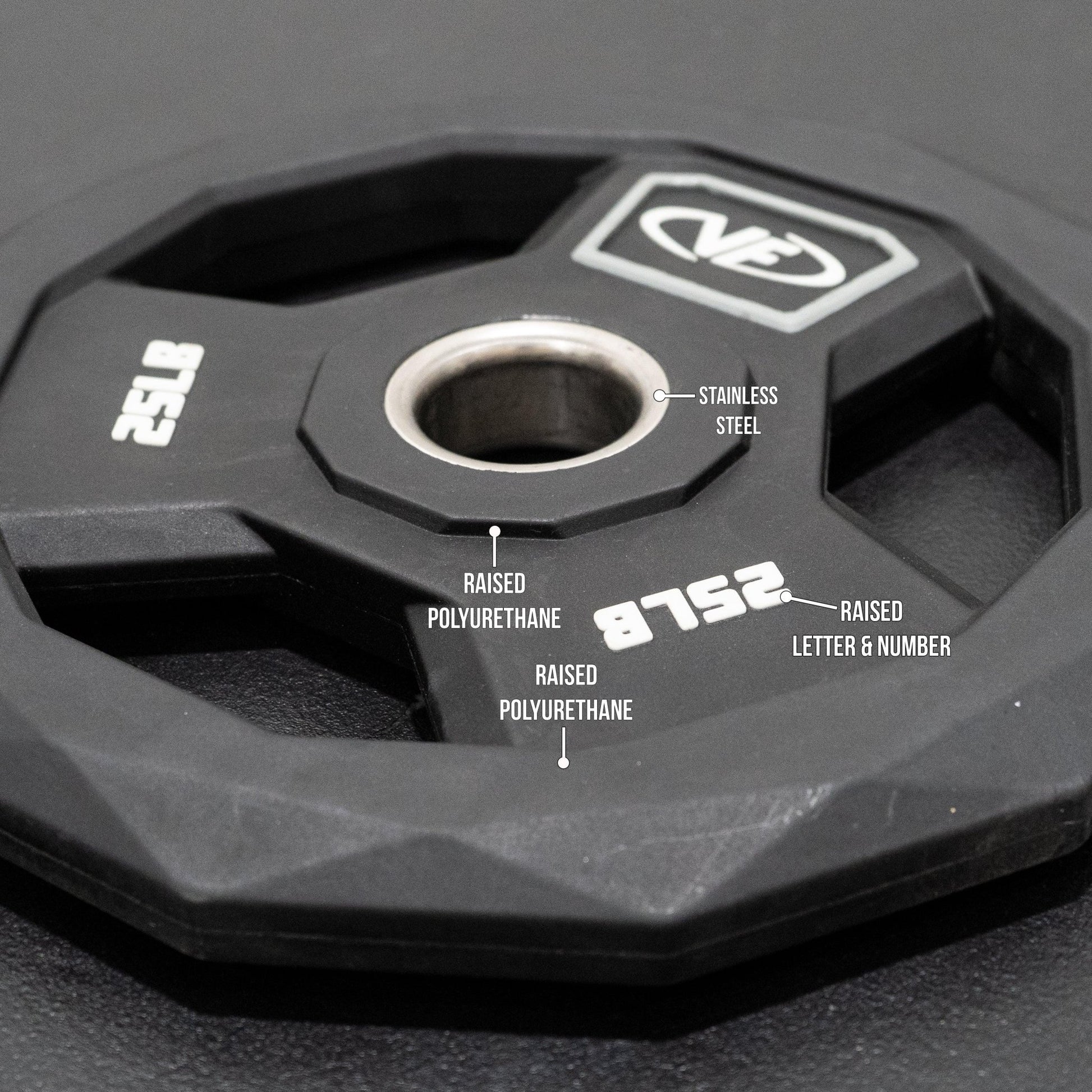 Urethane Olympic Plates (LB) - Grit Grind Strength