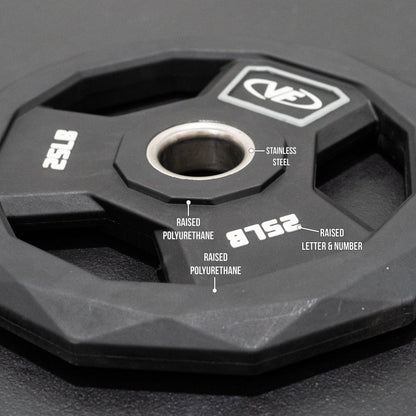 Urethane Olympic Plates (LB) - Grit Grind Strength