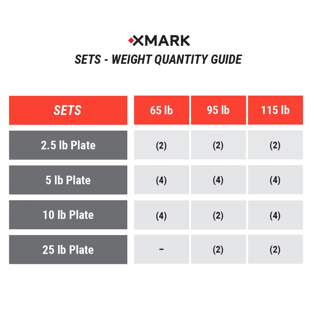 XMARK Weight Sets & Bundles Black Diamond® Olympic Weight Plates and Curl Barbell Sets